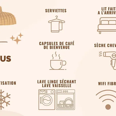 Apartment Le Quai 1 - Spacieux Neuf Calme - Clim - Wifi - Gare A 200m Agen